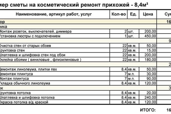 Актуальное зеркало kraken