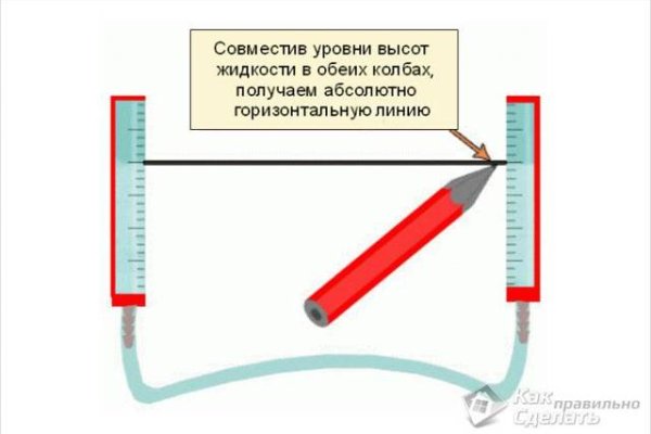 Кракен даркнет текст